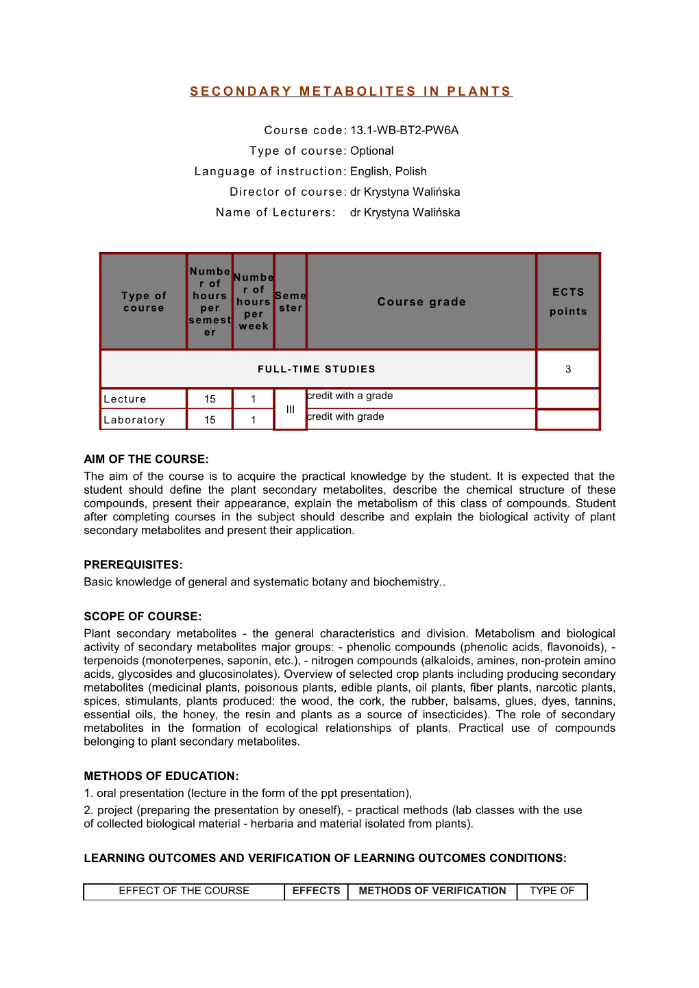 Secondary Metabolites in Plants