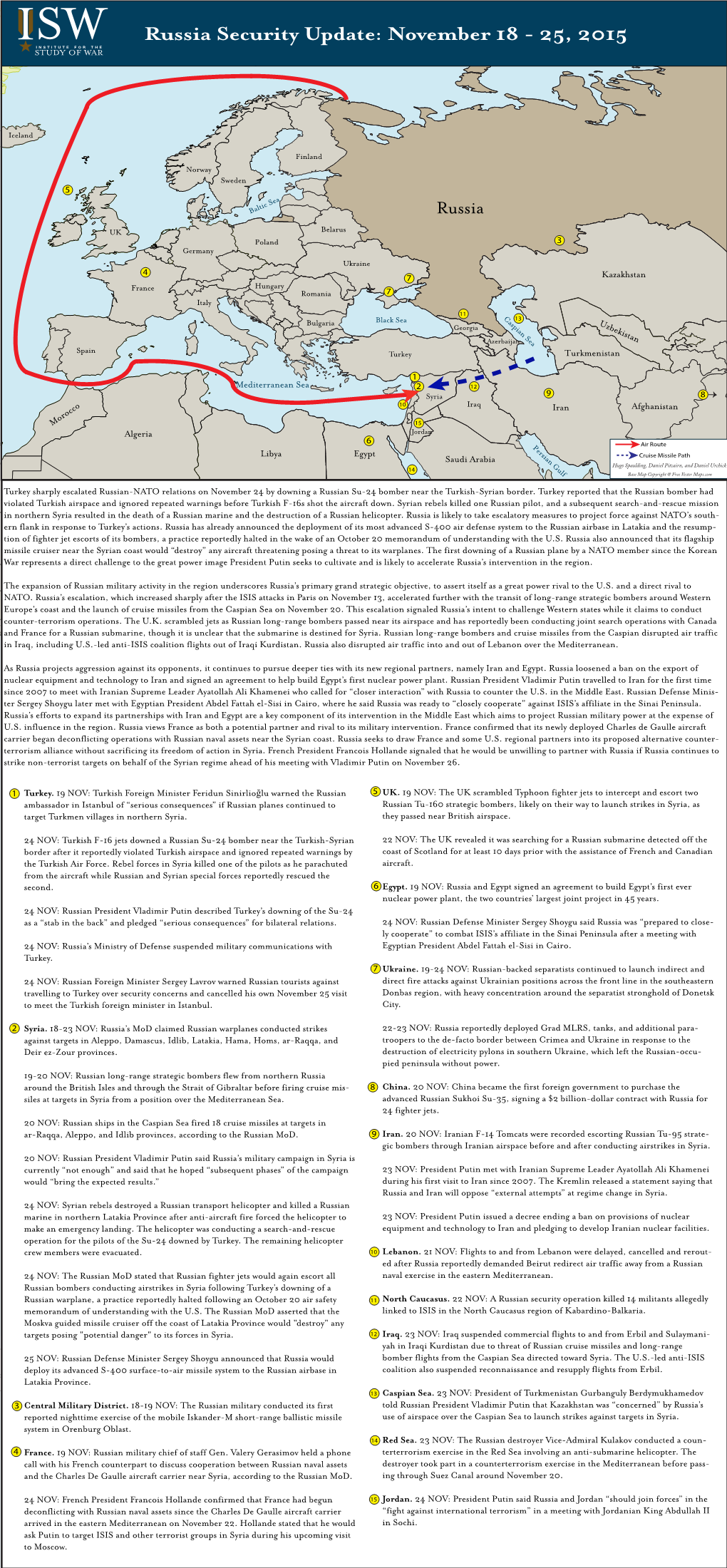 Russia Security Update 25