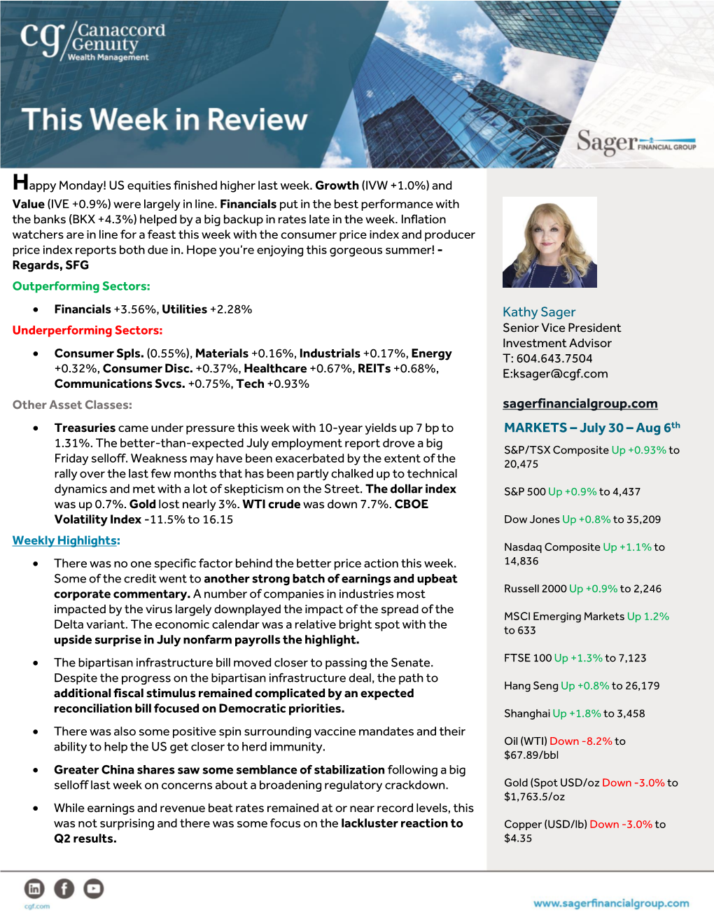 Happy Monday! US Equities Finished Higher Last Week. Growth (IVW +1.0%) and Value (IVE +0.9%) Were Largely in Line