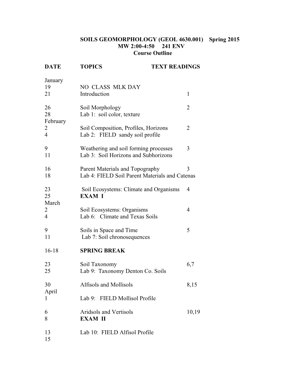 SOILS GEOMORPHOLOGY (GEOL 4630.001) Spring 2015