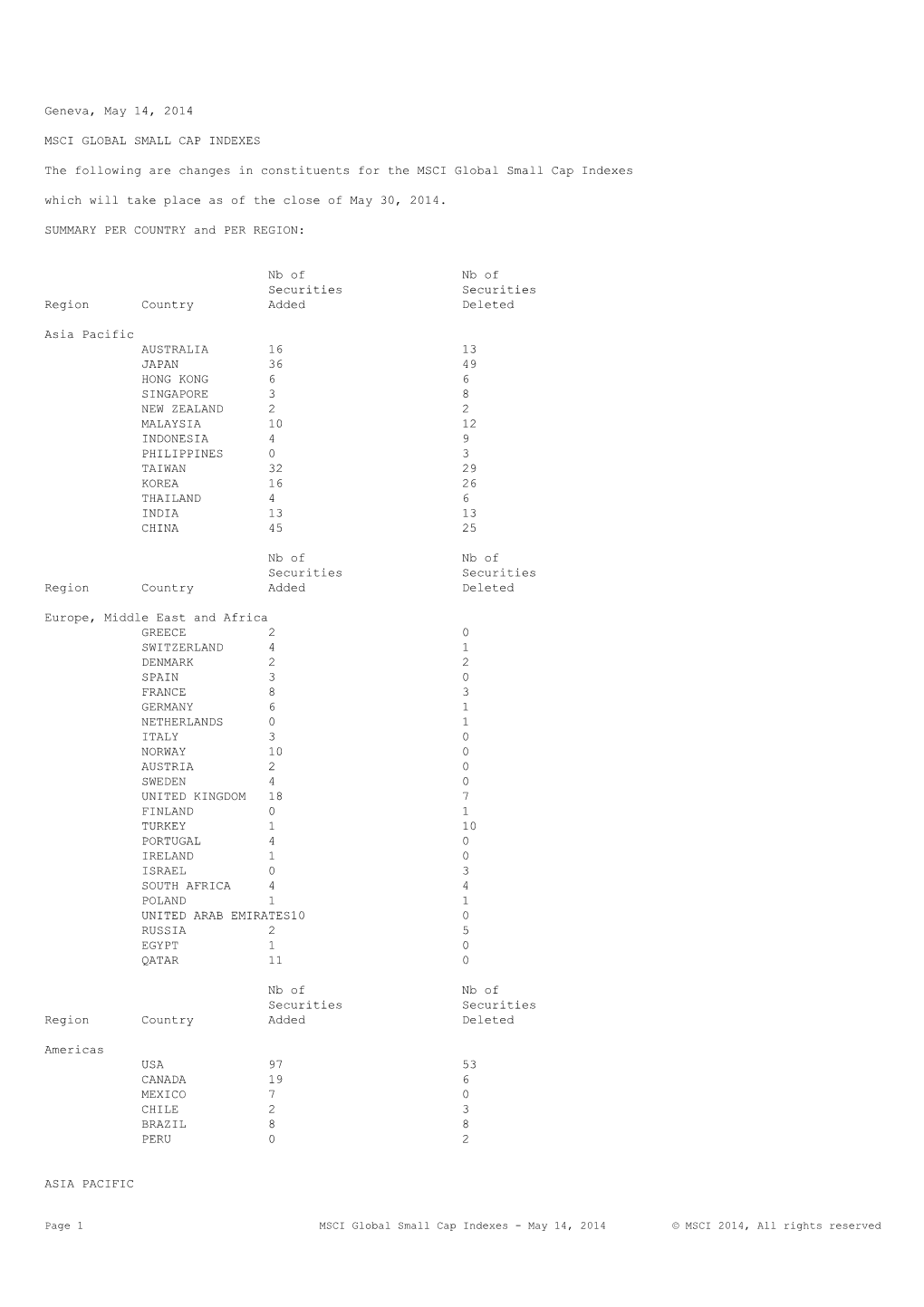 Geneva, May 14, 2014 MSCI GLOBAL SMALL CAP INDEXES The