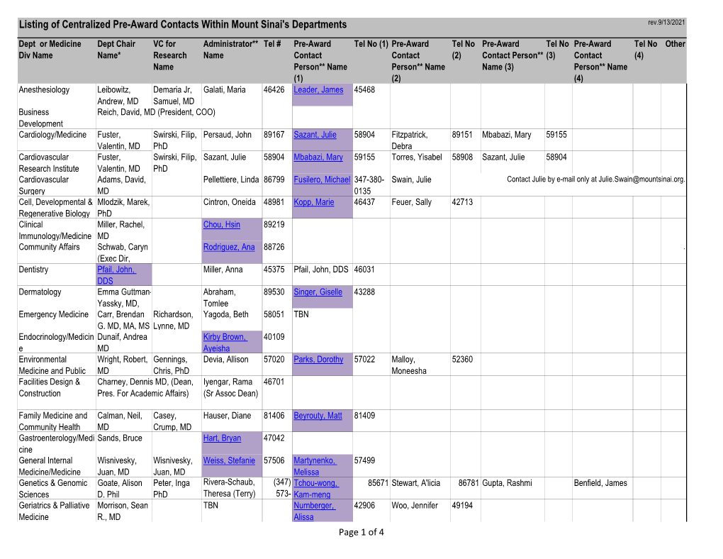 Pre-Award Contacts in Mount Sinai's Departments