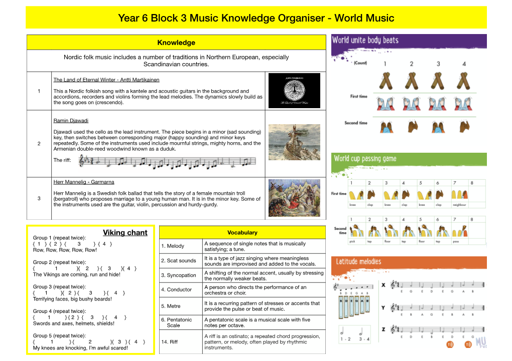 Y6 Music Knowledge Organiser Block 3