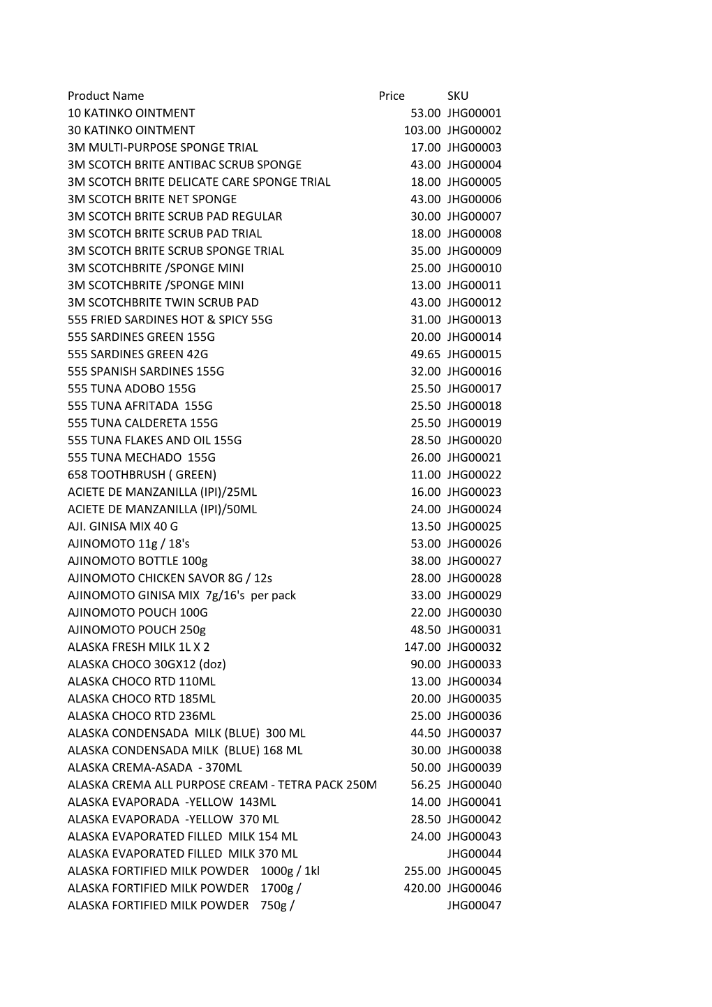Product Name Price SKU 10 KATINKO OINTMENT 53.00 JHG00001 30