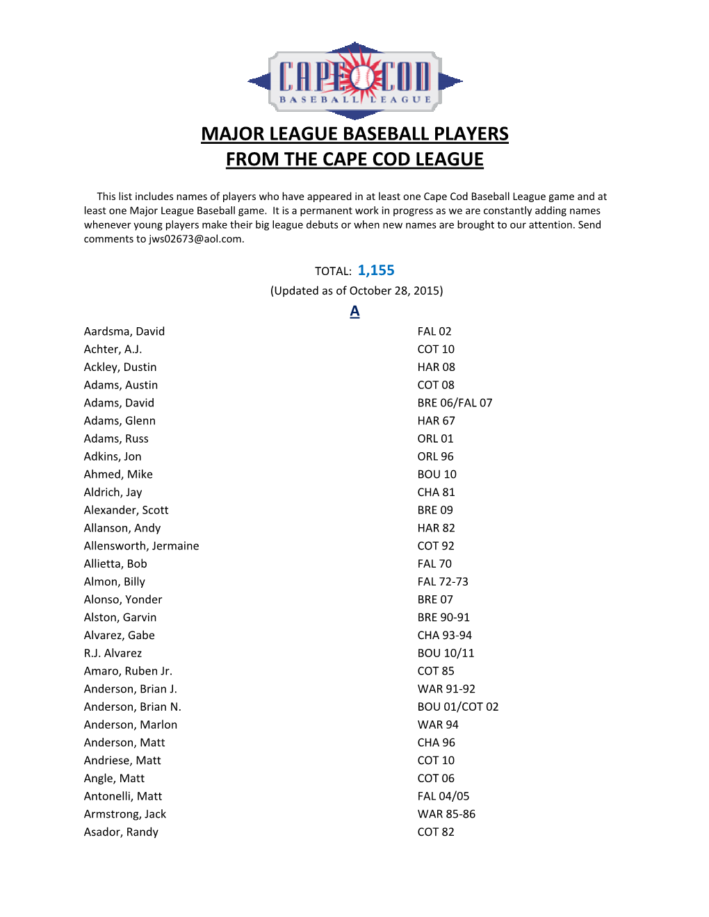 Major League Baseball Players from the Cape Cod League