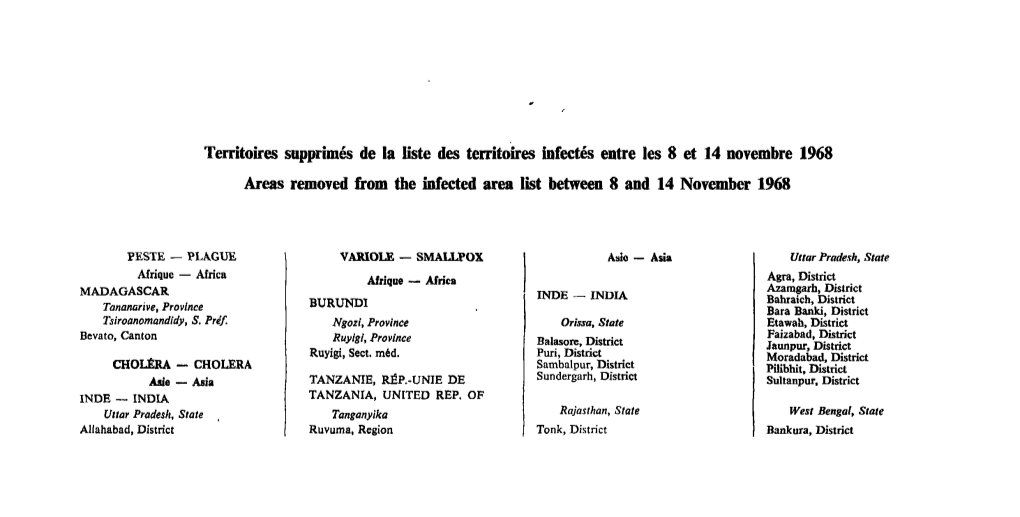 Territoires Supprimés De La Liste Des Territoires Infectés Entre Les 8 Et 14 Novembre 1968 Areas Removed from the Infected Area List Between 8 and 14 November 1968