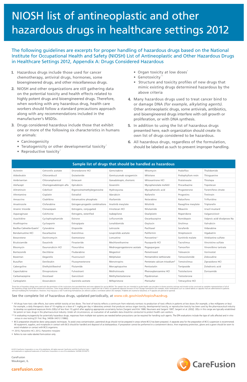 NIOSH List of Antineoplastic and Other Hazardous Drugs in Healthcare Settings 2012