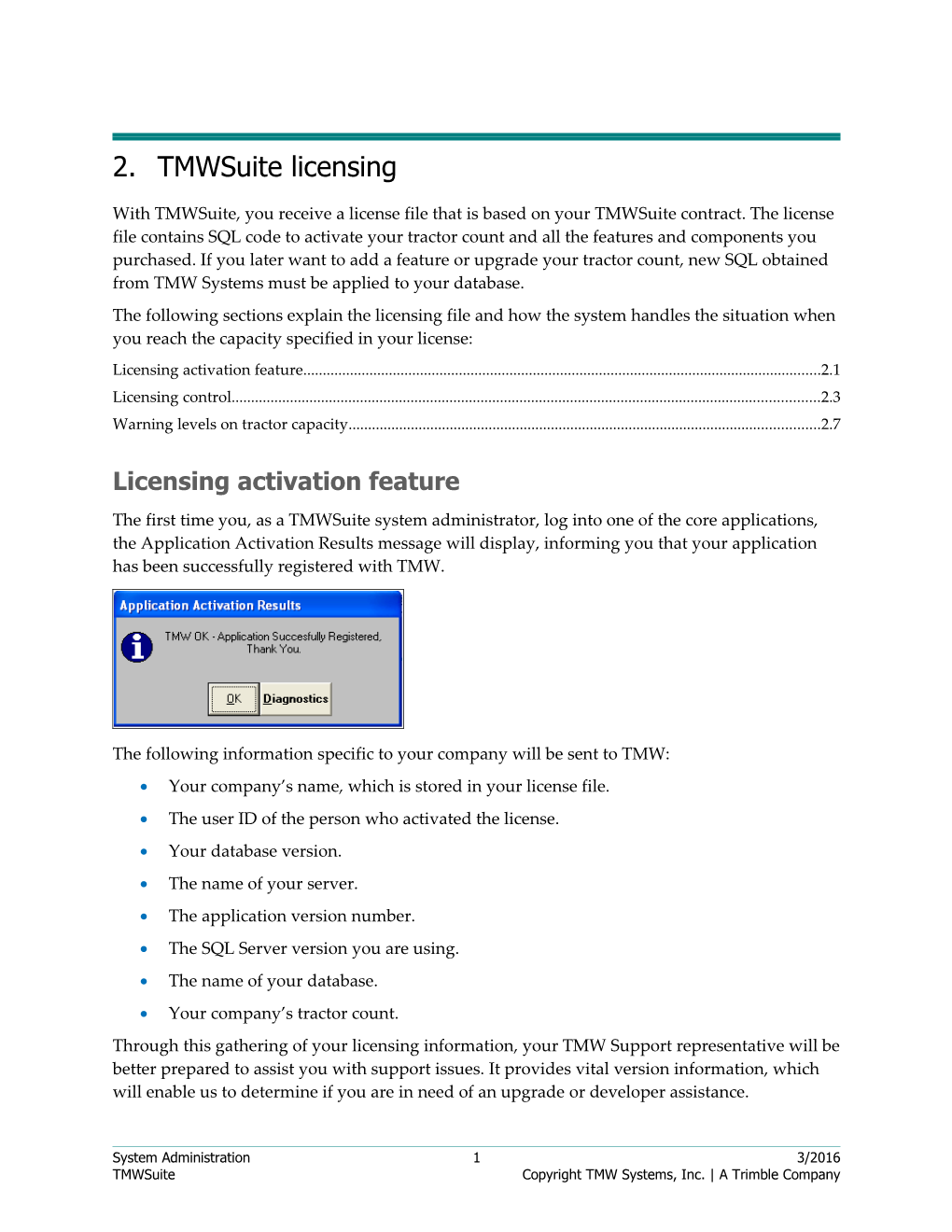 2. Tmwsuite Licensing