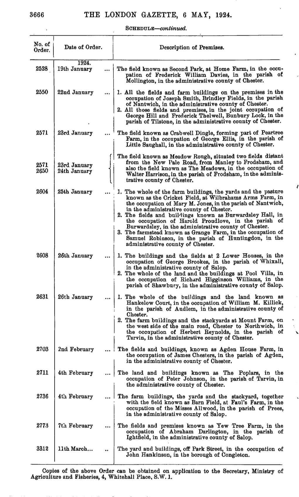 THE LONDON GAZETTE, 6 MAY, 1924. SCHEDULE—Continued