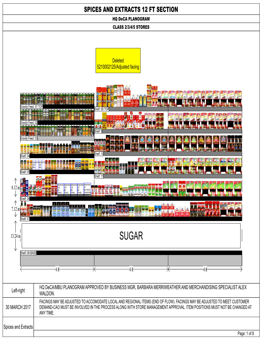 SPICES and EXTRACTS 12 FT SECTION HQ Deca PLANOGRAM CLASS 2/3/4/5 STORES