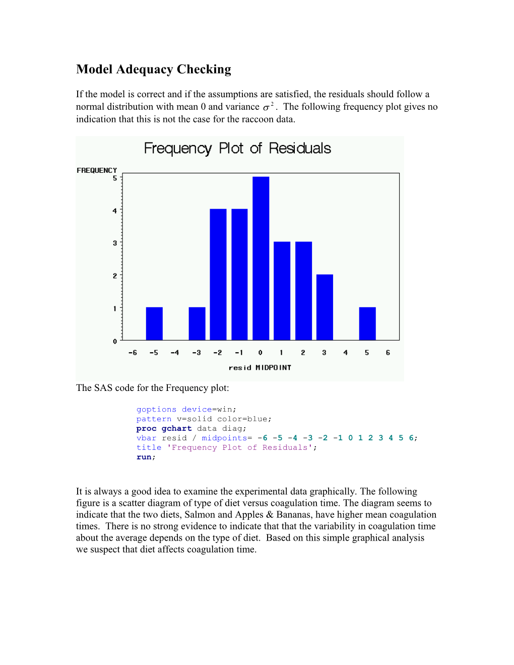 Model Adequacy Checking