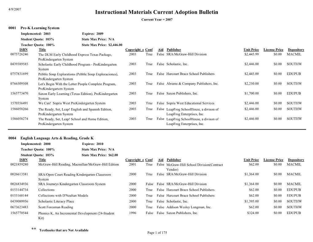 Instructional Materials Current Adoption Bulletin Current Year = 2007