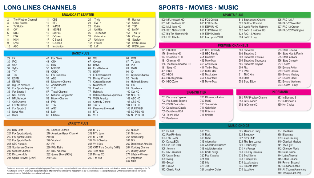 Long Lines Channels Sports • Movies • Music