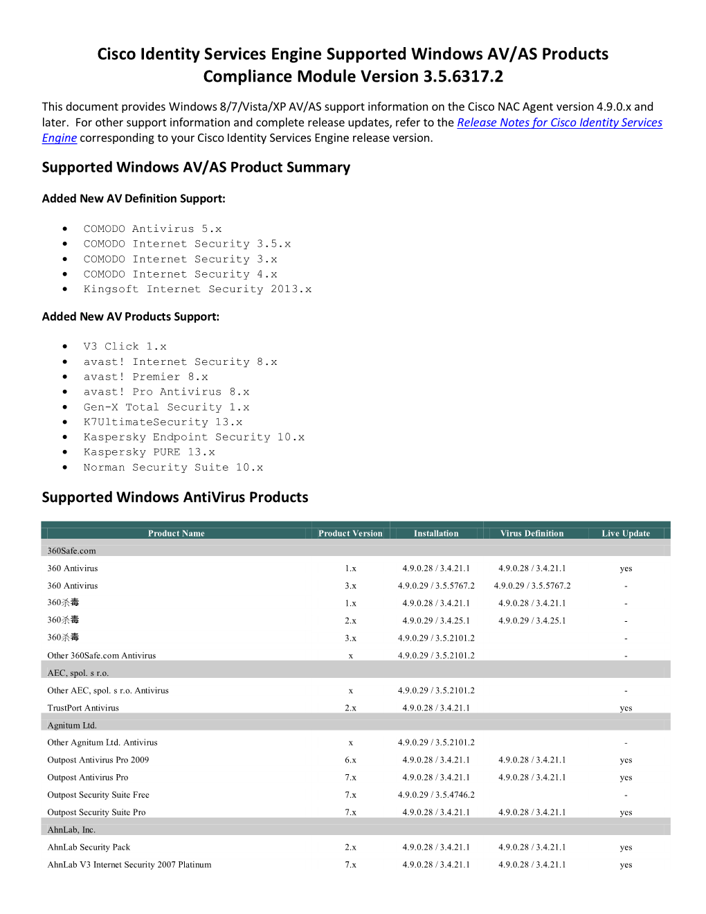 Cisco Identity Services Engine Release 1.2 Supported Windows