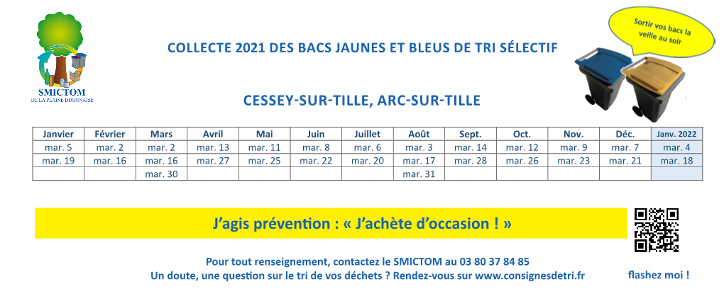 J'agis Prévention : « J'achète D'occasion