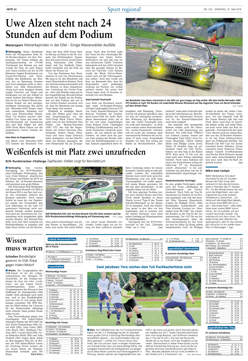 Uwe Alzen Steht Nach 24 Stunden Auf Dem Podium Motorsport Wetterkapriolen in Der Eifel –Einige Westerwälder Ausfälle