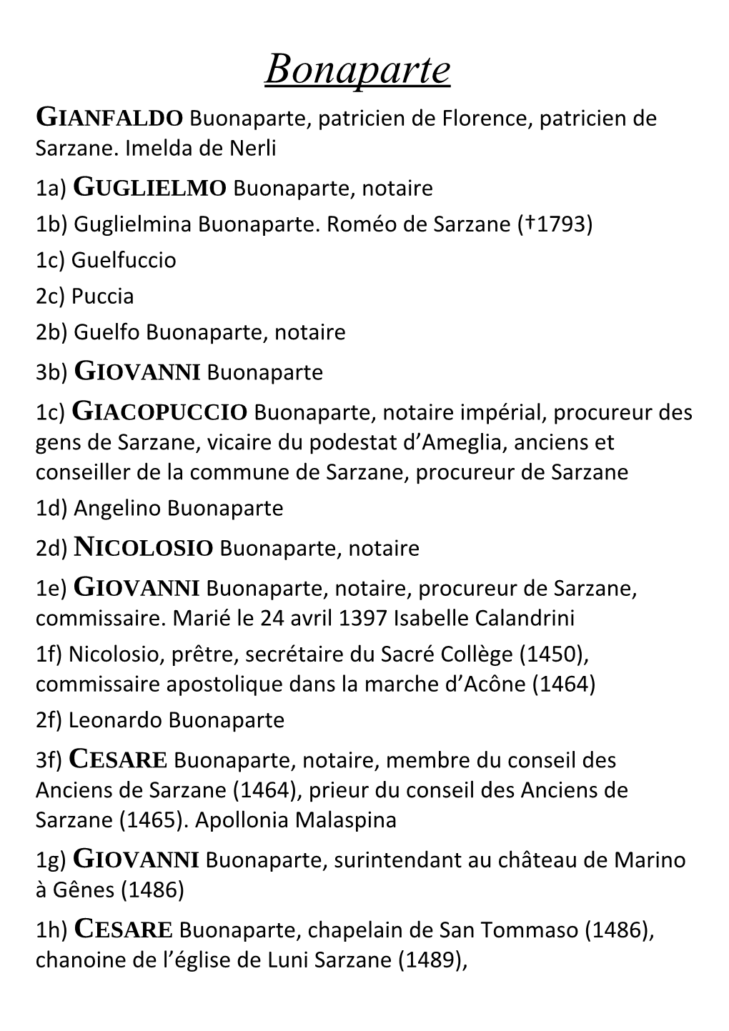 Bonaparte GIANFALDO Buonaparte, Patricien De Florence, Patricien De Sarzane