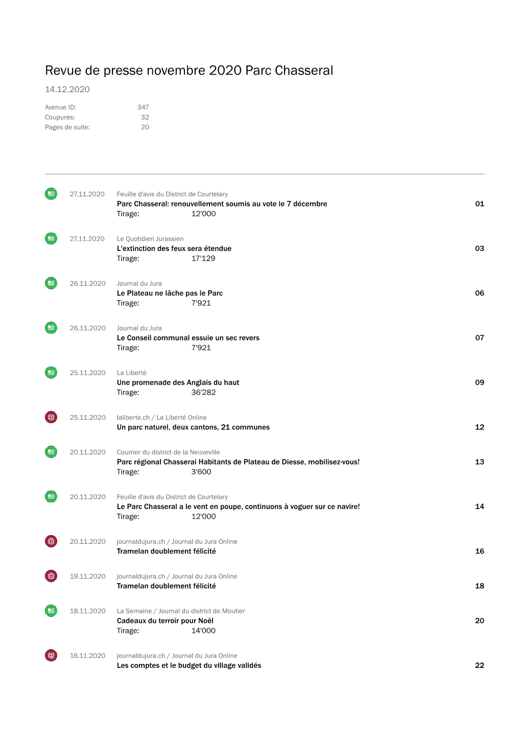 Revue De Presse Novembre 2020 Parc Chasseral 14.12.2020