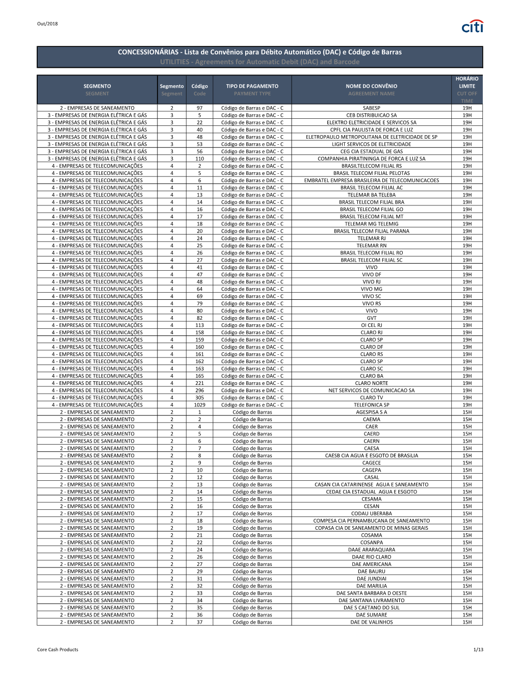 CONCESSIONÁRIAS - Lista De Convênios Para Débito Automático (DAC) E Código De Barras UTILITIES - Agreements for Automatic Debit (DAC) and Barcode