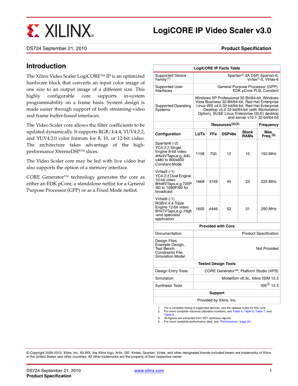 Xilinx DS724 Video Scaler V3.0, Data Sheet