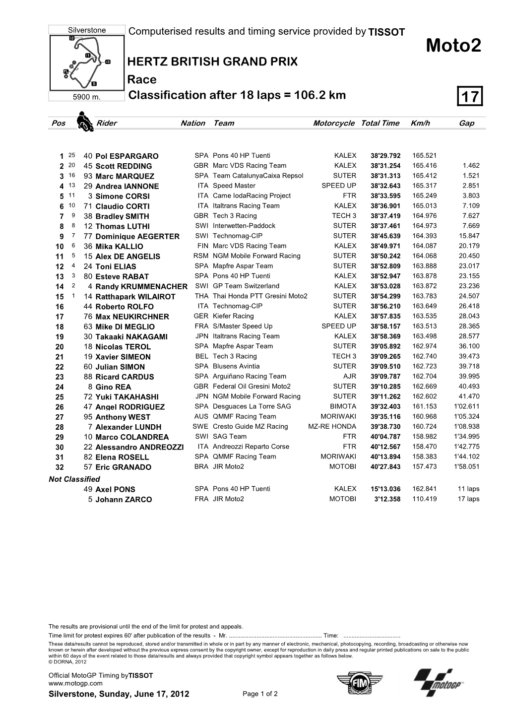 Moto2 HERTZ BRITISH GRAND PRIX Race 5900 M