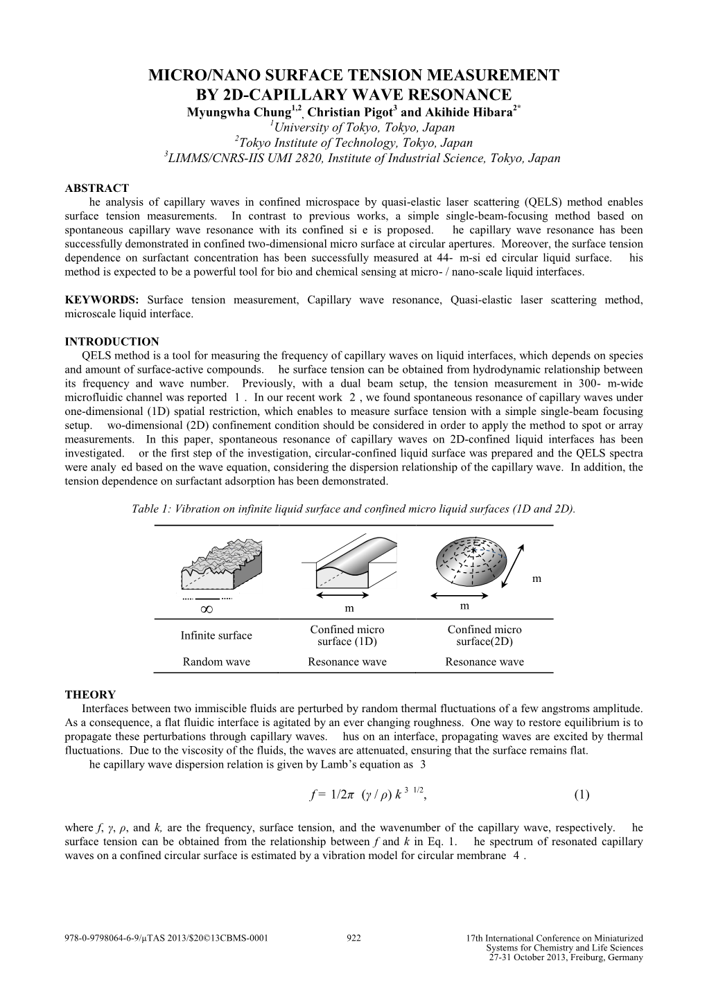 Micro/Nano Surface Tension Measurement by 2D