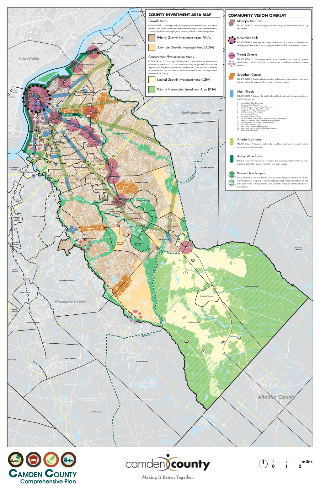 Comprehensive Plan