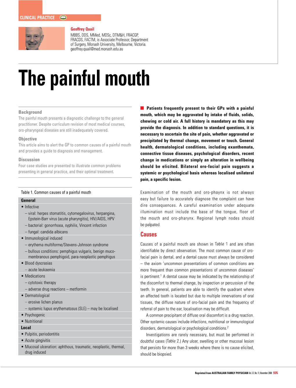 The Painful Mouth