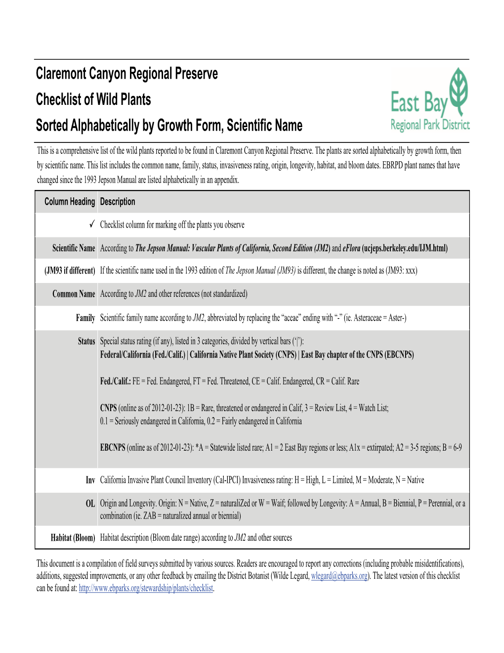 Claremont Canyon Regional Preserve Checklist of Wild Plants Sorted Alphabetically by Growth Form, Scientific Name