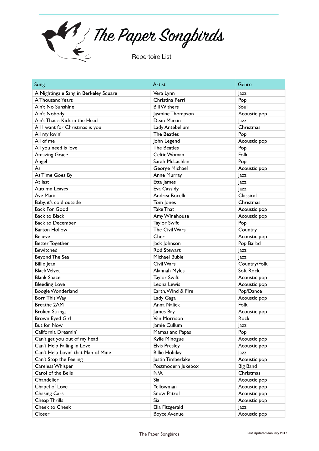 Repertoire List