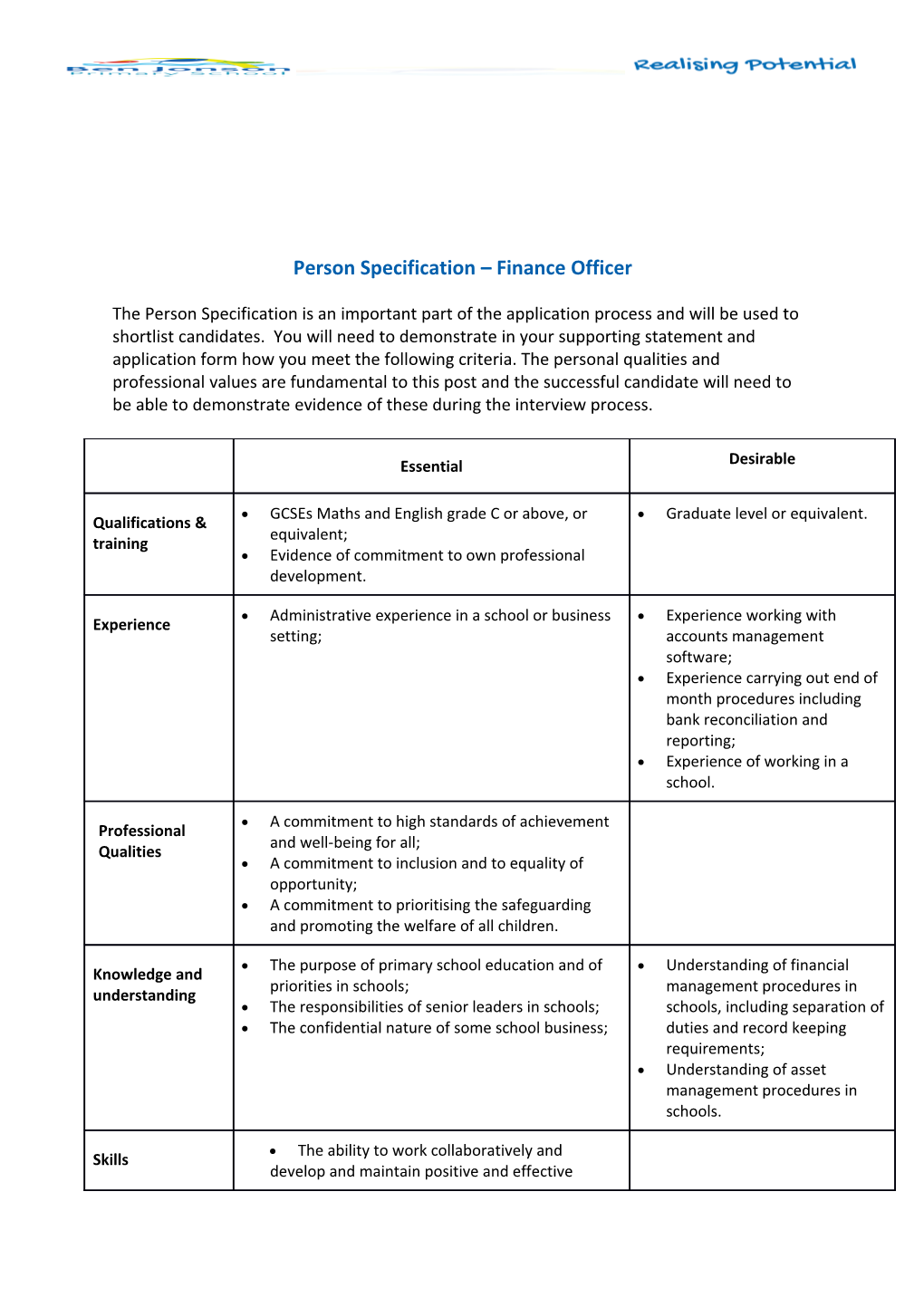 Person Specification Finance Officer the Person Specification Is an Important Part Of