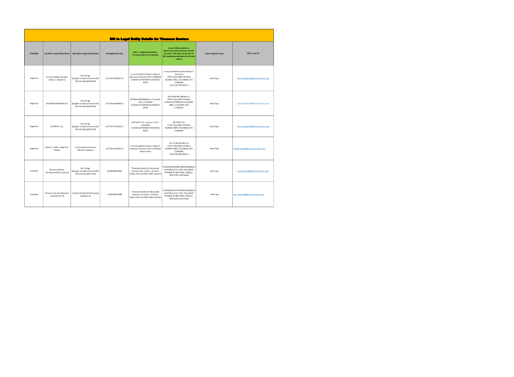 Bill to Legal Entity Details for Thomson Reuters