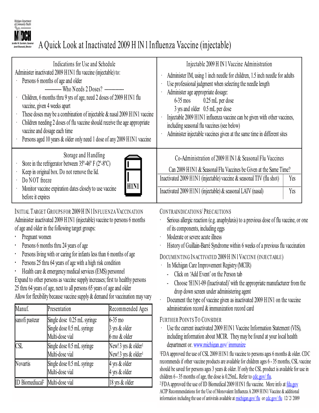 Quick Look at Human Papillomavirus Vaccine (HPV)…