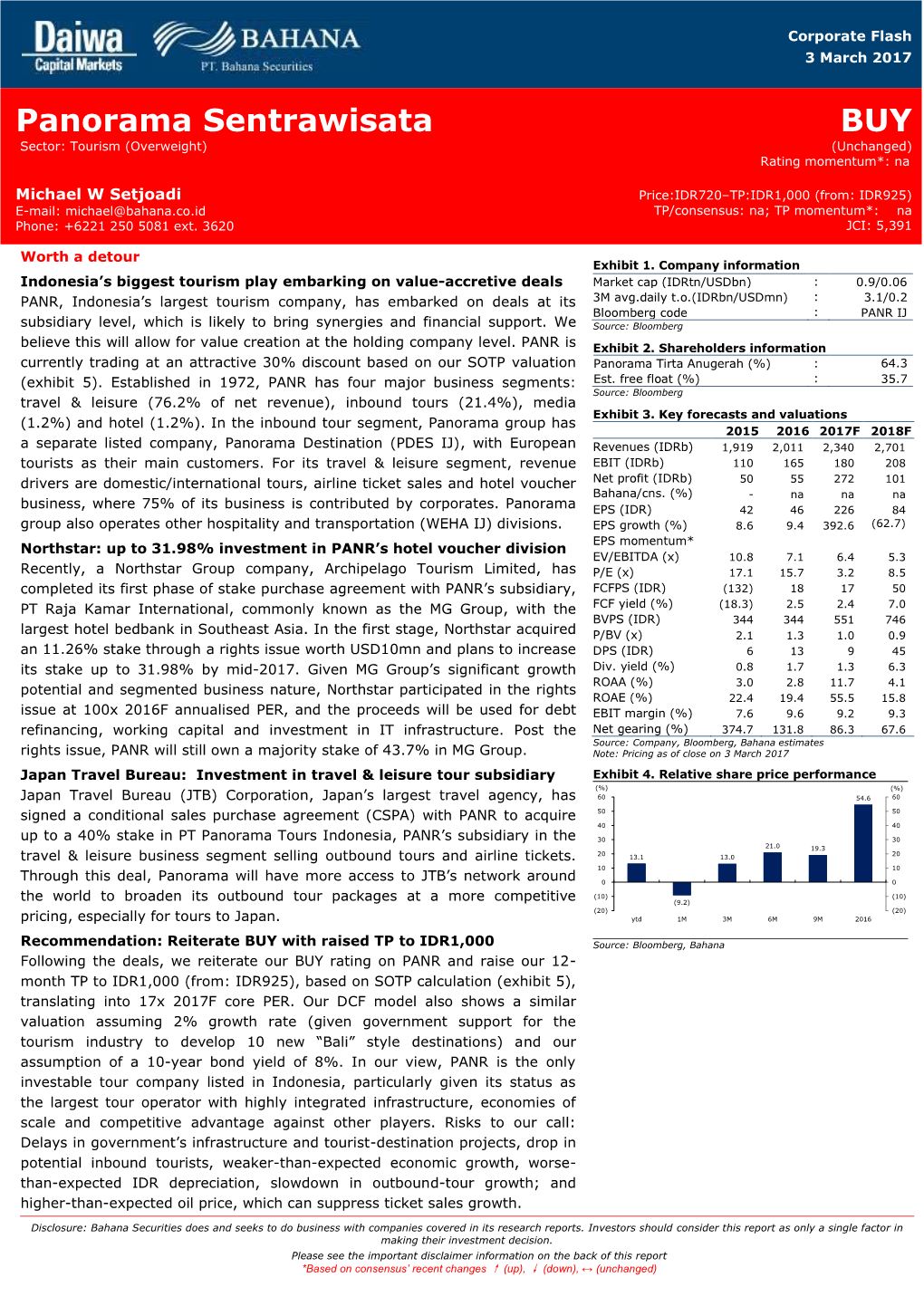 Panorama Sentrawisata BUY Sector: Tourism (Overweight) (Unchanged) Rating Momentum*: Na