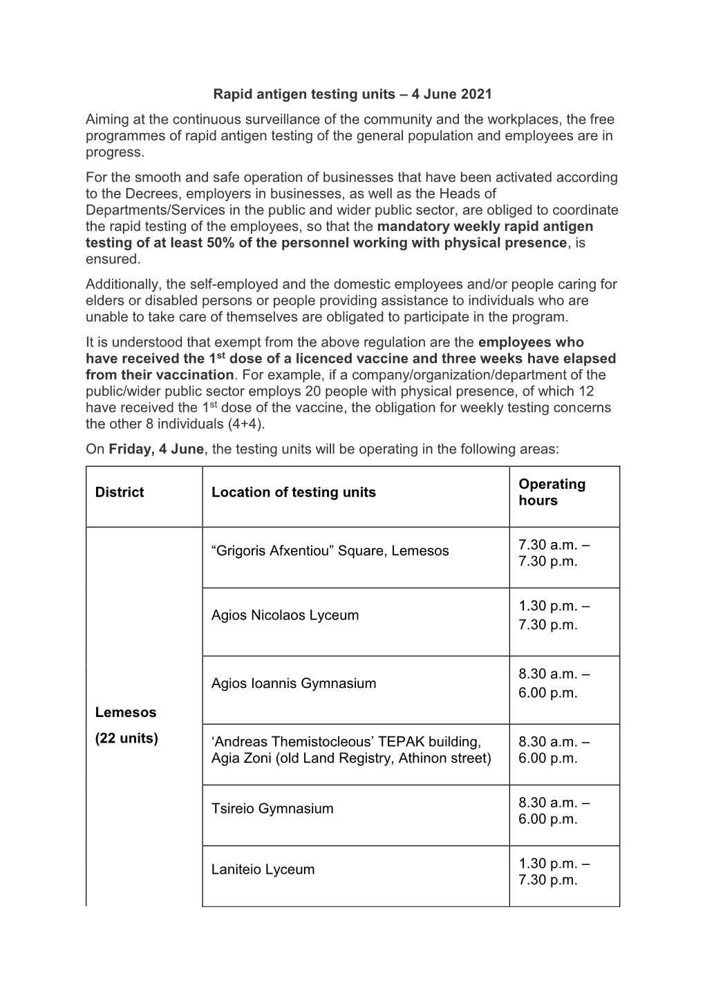 Rapid Antigen Testing Units – 4 June 2021