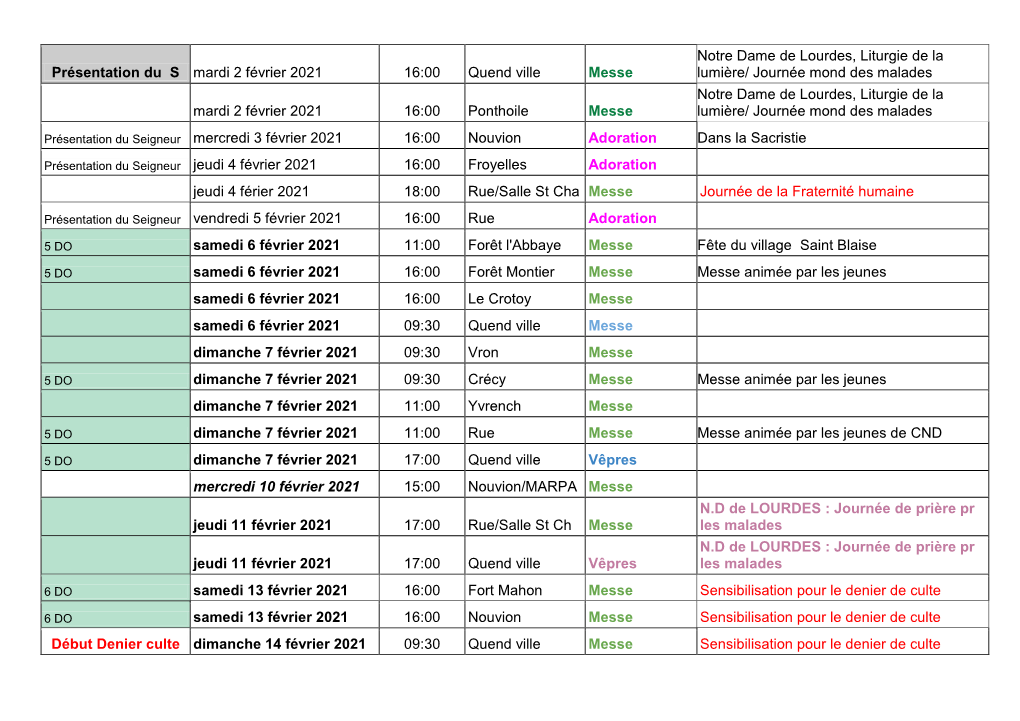 Présentation Du S Mardi 2 Février 2021 16:00 Quend Ville Messe Notre