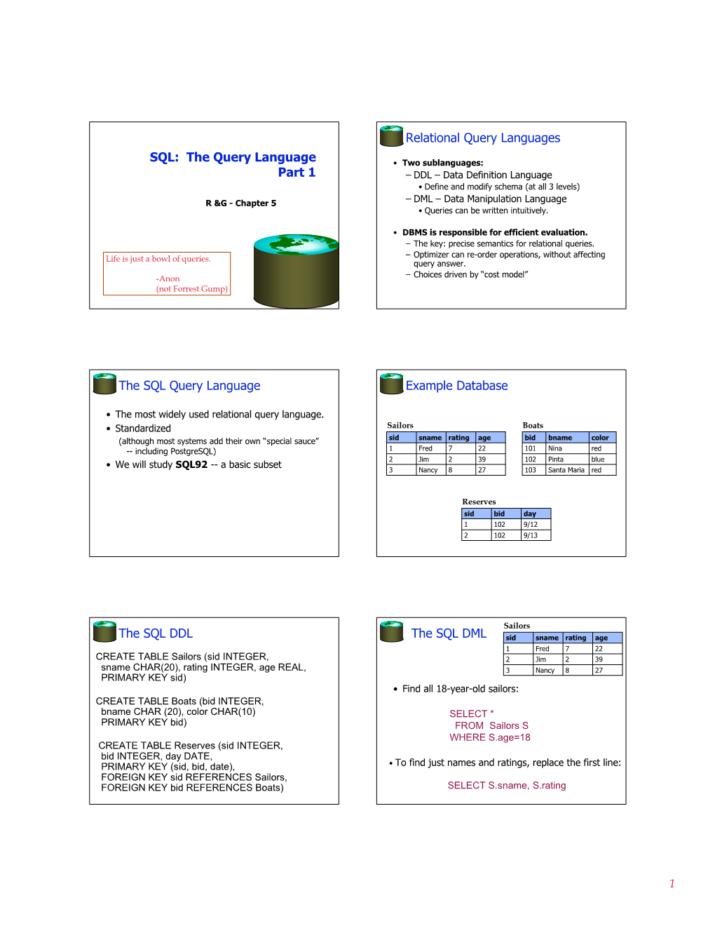 SQL: the Query Language Part 1