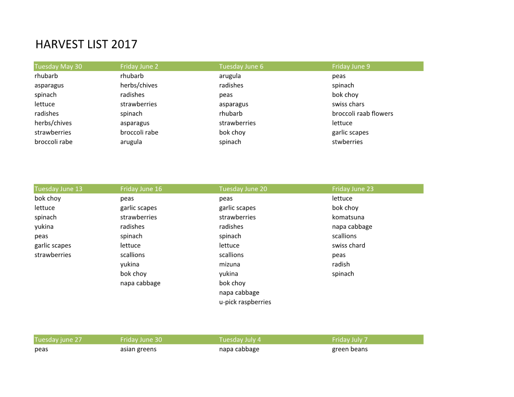 Harvest List 2017