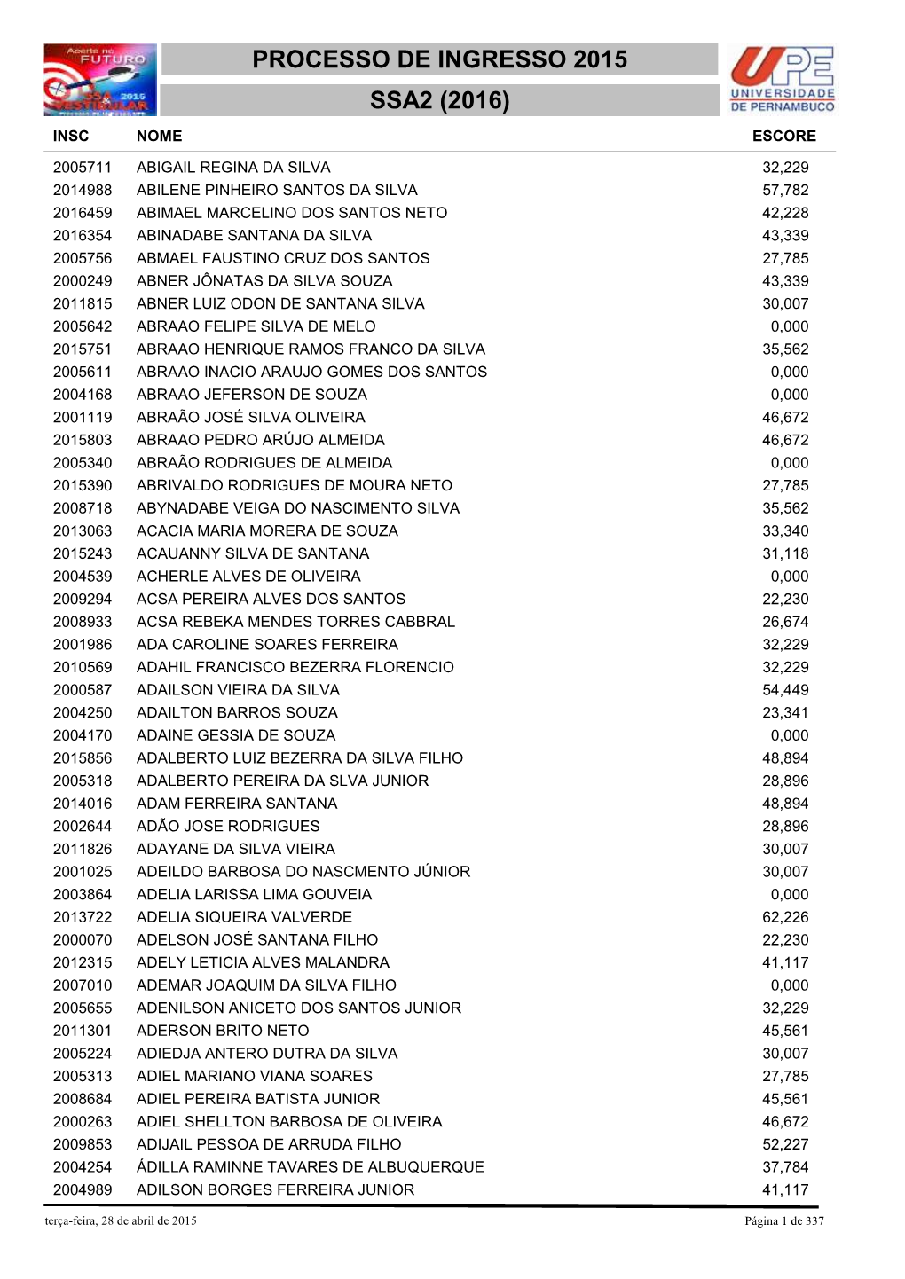 Processo De Ingresso 2015 Ssa2 (2016)