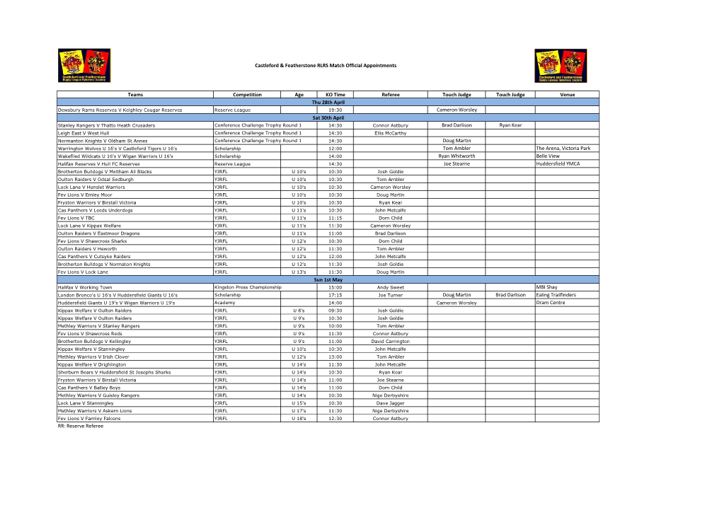 Teams Competition Age KO Time Referee Touch Judge Touch