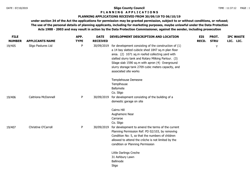 FILE NUMBER Sligo County Council