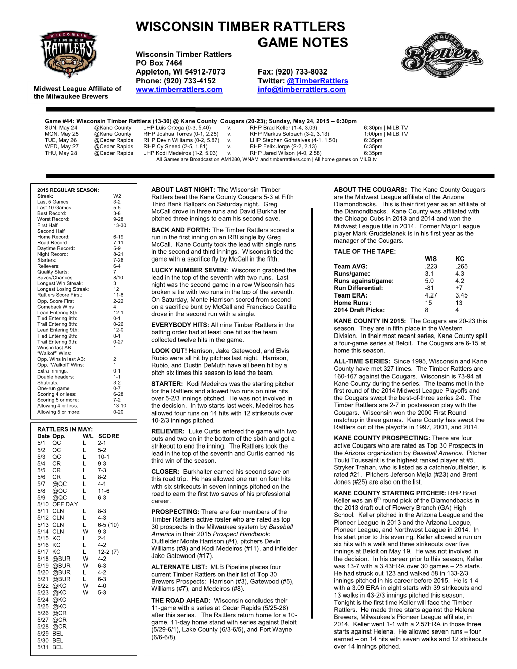 Wisconsin Timber Rattlers Game Notes