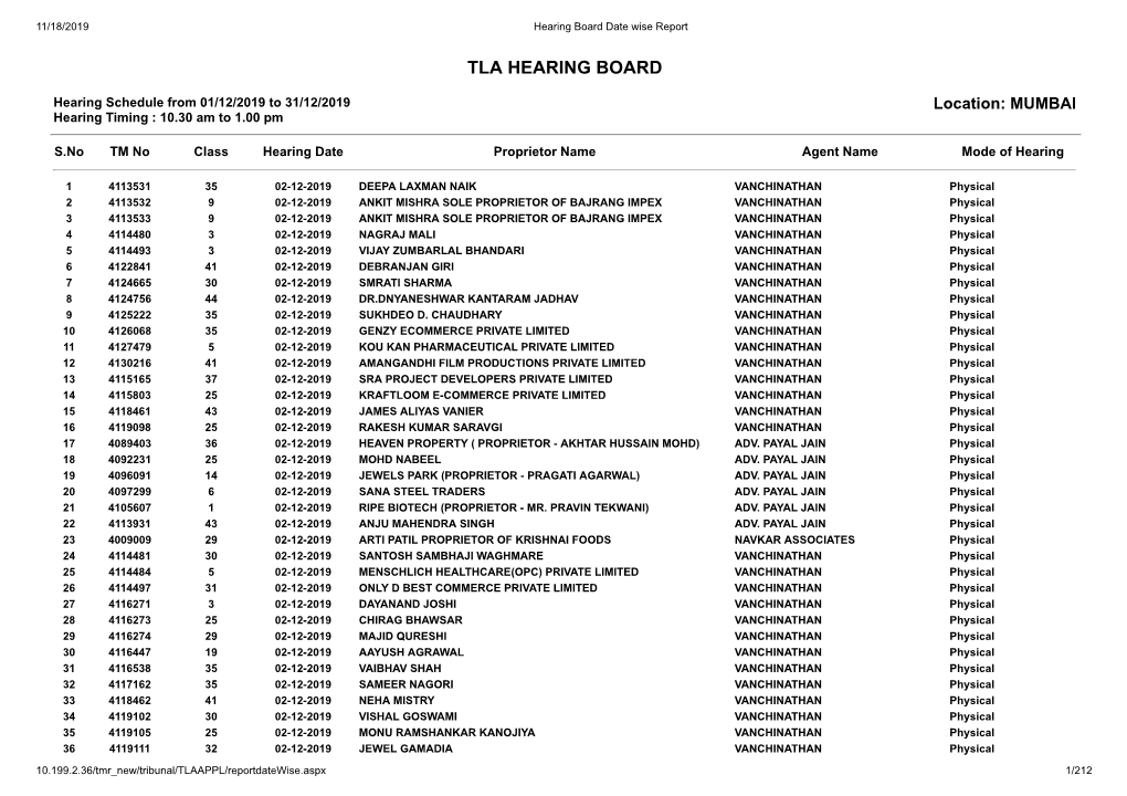 Tla Hearing Board