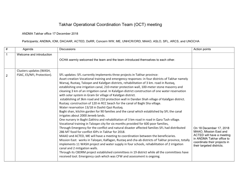 Takhar Operational Coordination Team (OCT) Meeting