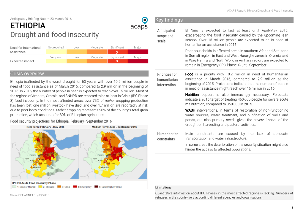 Ethiopia Drought and Food Insecurity