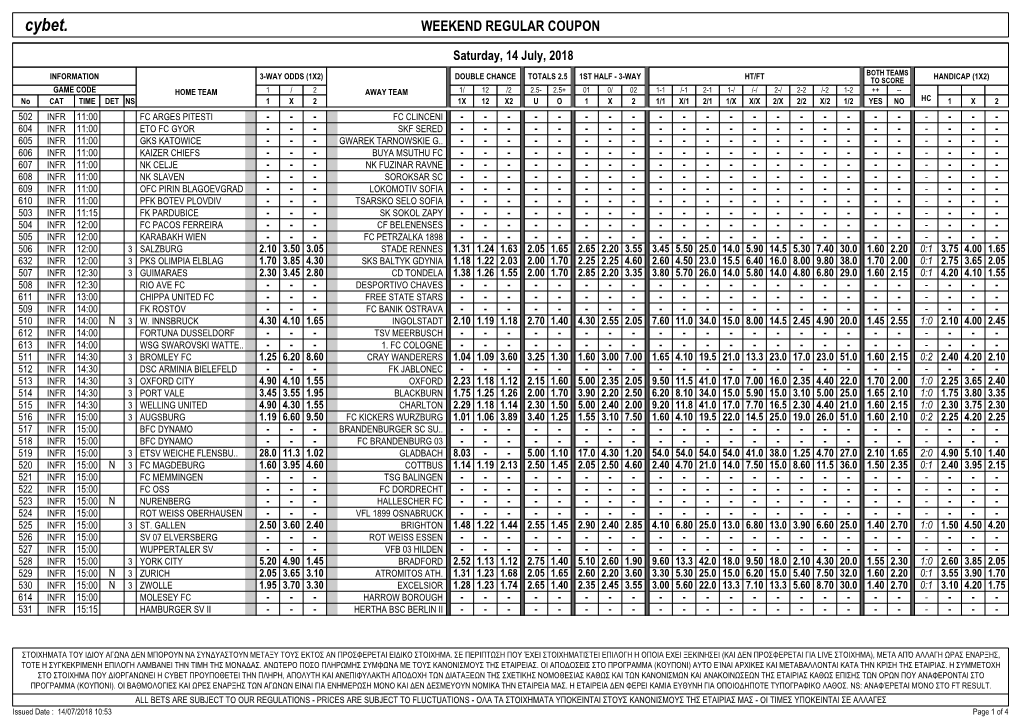 Cybet. WEEKEND REGULAR COUPON