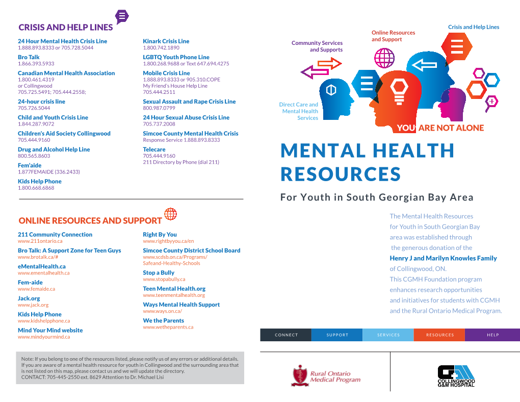 Mental Health Resources