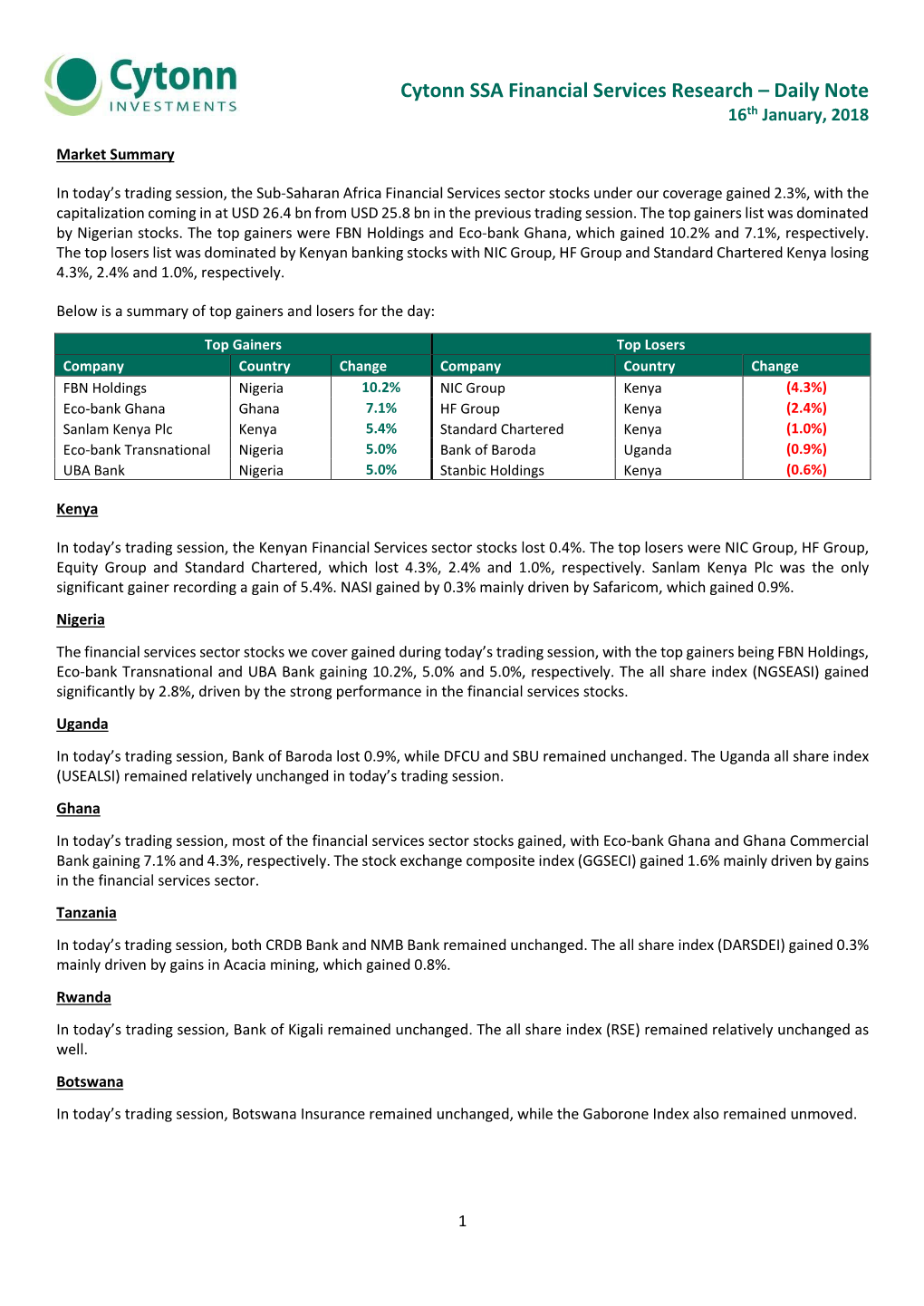 Equity Group Earnings Update – Q1'2016