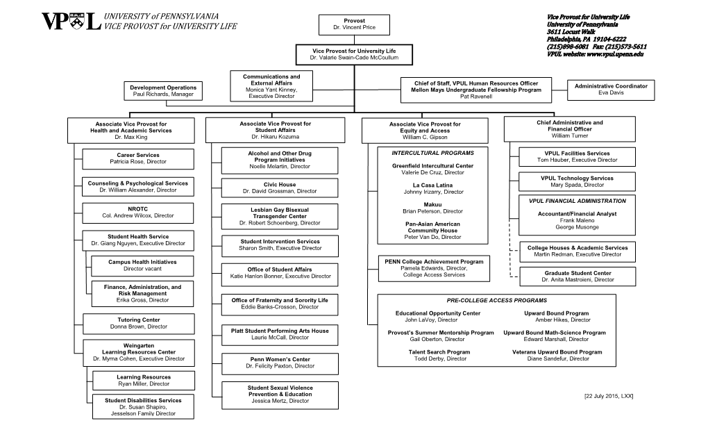 Vpulorgcht70 1446662801.Pdf