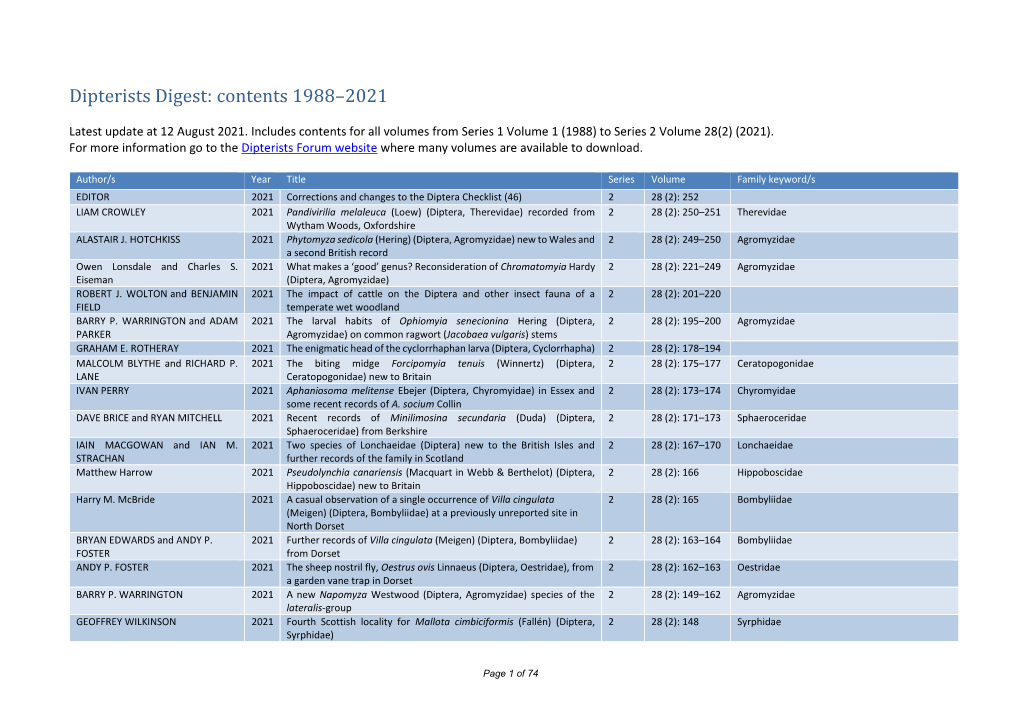 Dipterists Digest: Contents 1988–2021